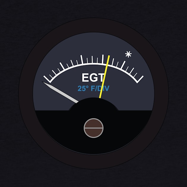 Exhaust Gas Temperature Indicator by Avion